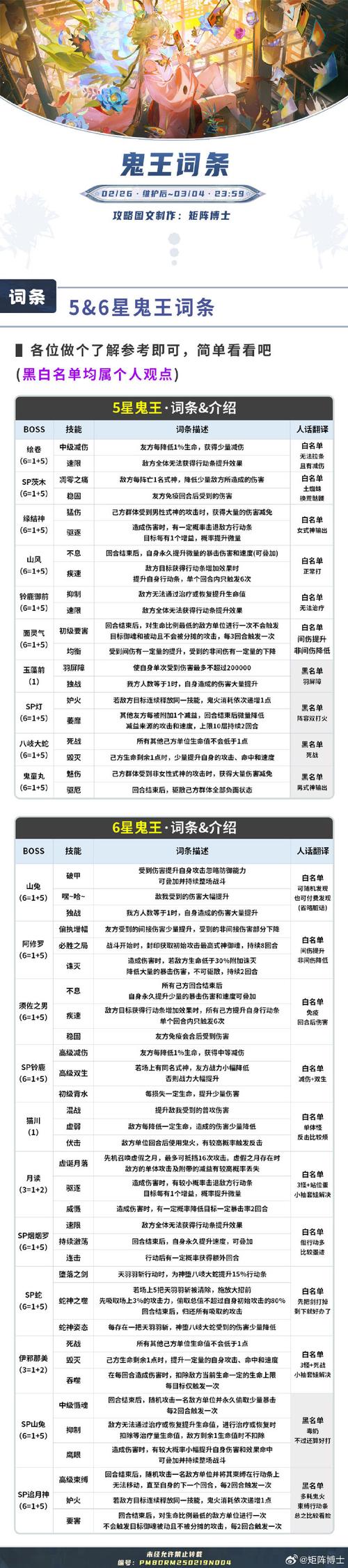 幻灵游侠投胎加修_幻灵游侠2019_幻灵游侠投胎