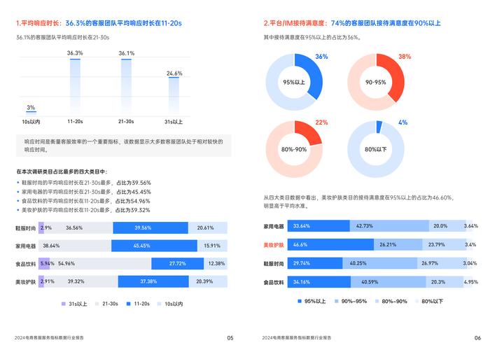 cf战队贡献度_cf战队贡献度有啥用_cfm战队贡献值