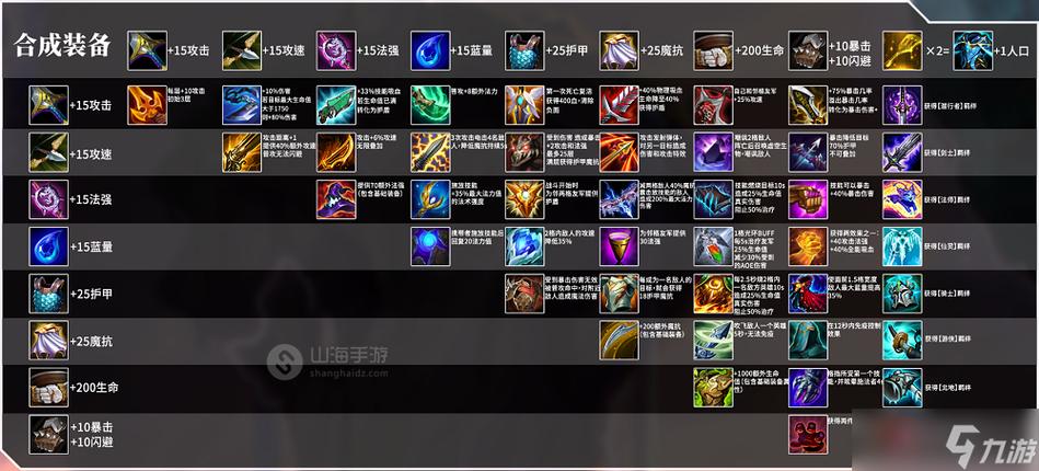 爆破出装鬼才怎么打_爆破鬼才的出装_爆破鬼才出装