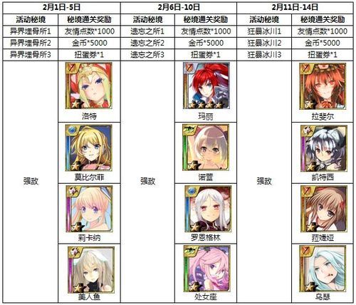 亚瑟的马会给约翰吗_亚瑟王的马叫什么名字_百万亚瑟王邀请码