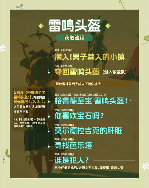 霍迪尔之盔_魔兽世界霍迪尔之盔_霍迪尔之子声望