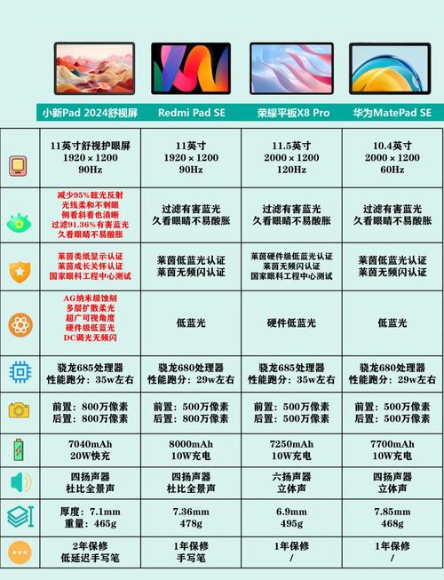 平板玩电脑游戏的软件_平板玩电脑游戏的软件叫什么_平板电脑玩游戏