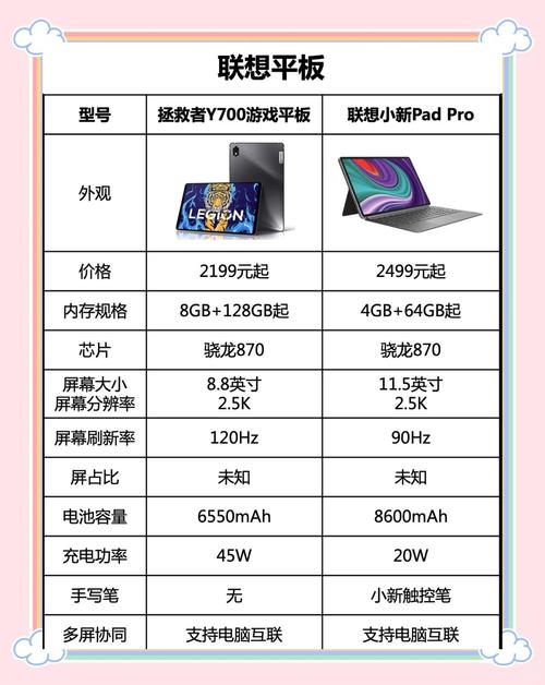 平板玩电脑游戏的软件叫什么_平板玩电脑游戏的软件_平板电脑玩游戏