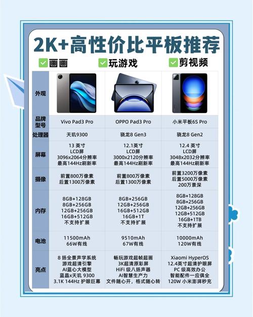 平板玩电脑游戏的软件叫什么_平板玩电脑游戏的软件_平板电脑玩游戏