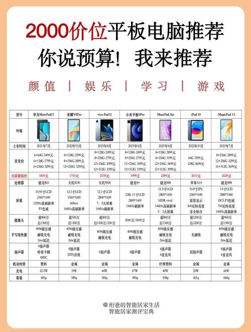 平板玩电脑游戏的软件叫什么_平板玩电脑游戏的软件_平板电脑玩游戏