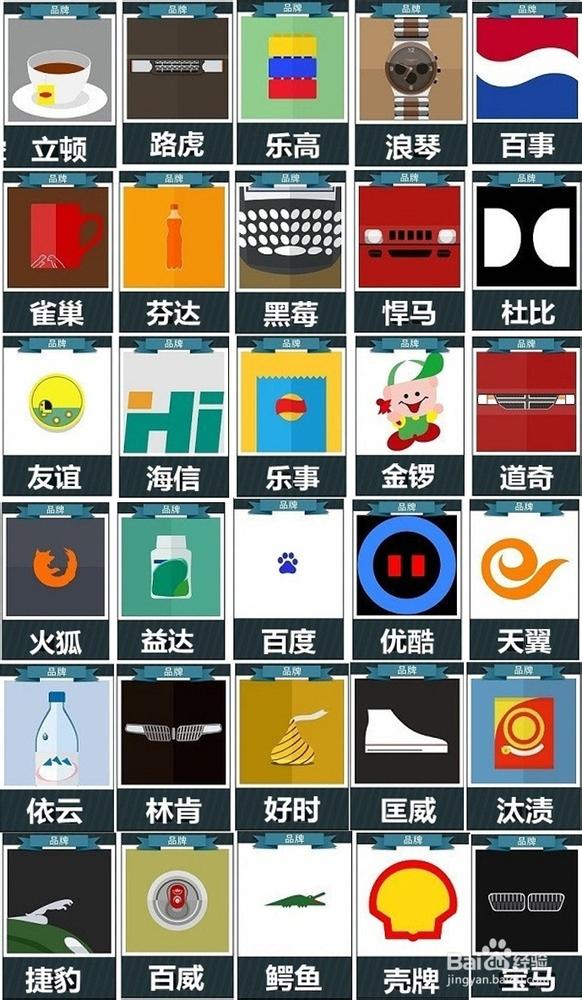 疯狂猜名人答案_猜名人图片_疯狂猜图名人