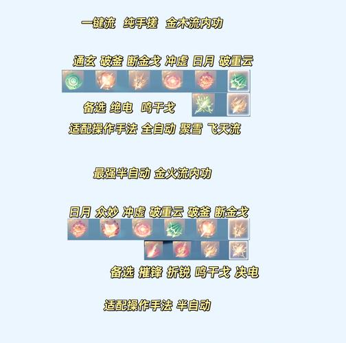 qq仙灵伙伴祝福_qq仙灵伙伴祝福_qq仙灵伙伴祝福