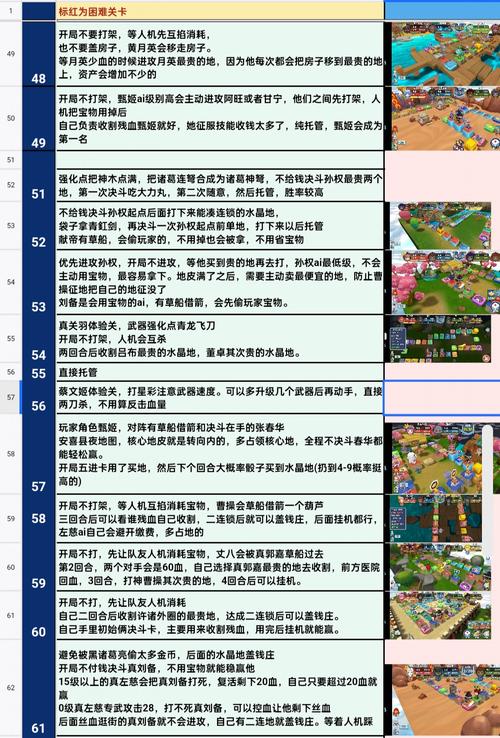 通天塔攻略手札完结+番外_通天塔攻略手册gl_通天塔攻略