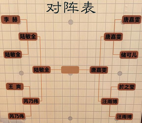 通天塔攻略手册gl_通天塔攻略_通天塔攻略手札完结+番外