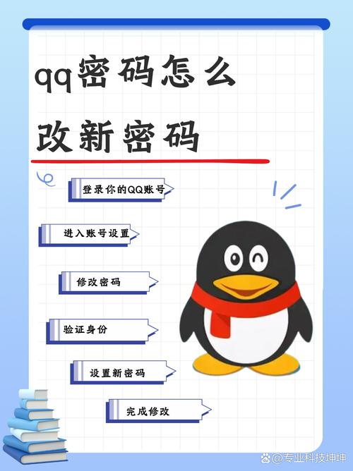 密码改了_密码改去_改密码qq