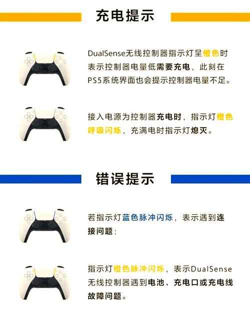 生化危机5手柄设置_生化危机手柄怎么加速跑_生化危机游戏手柄操作