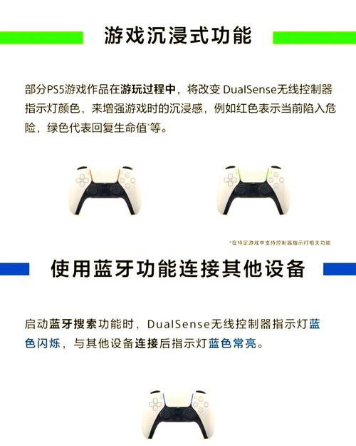 生化危机5手柄设置_生化危机手柄怎么加速跑_生化危机游戏手柄操作