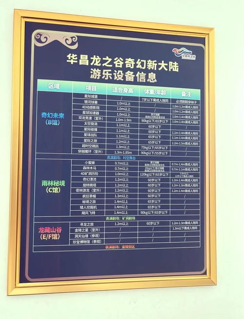 龙之谷如何收费_龙之谷 收费_龙之谷是啥