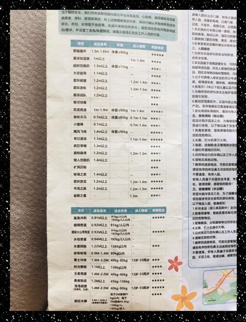 龙之谷 收费_龙之谷如何收费_龙之谷是啥
