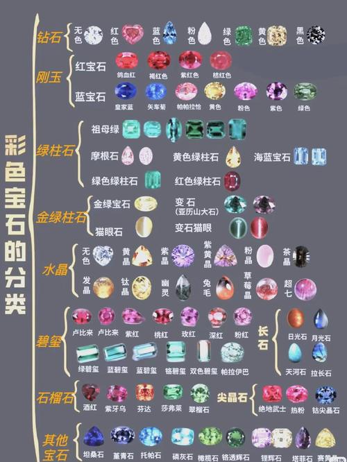 神仙道霸者宝石有用吗_神仙道三宝_神仙道宝石
