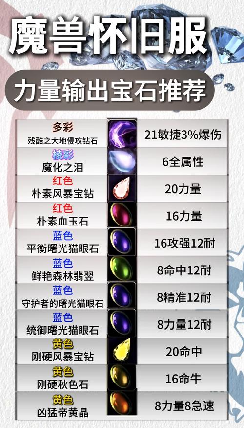 神仙道霸者宝石有用吗_神仙道宝石_神仙道三宝