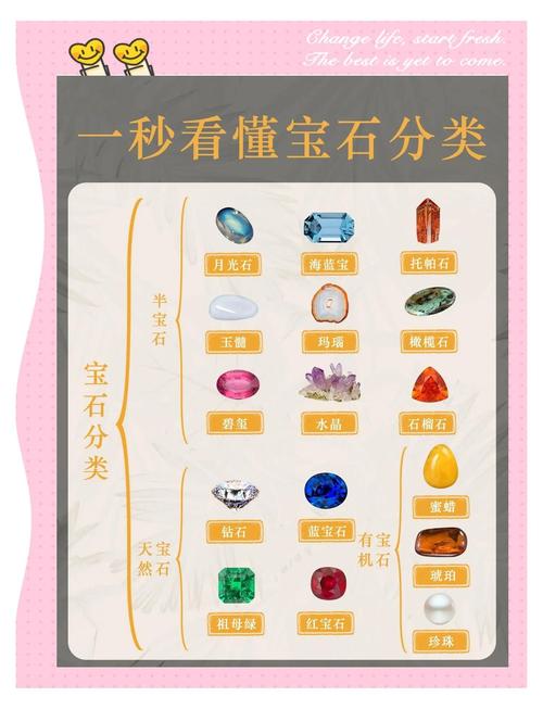 神仙道三宝_神仙道宝石_神仙道霸者宝石有用吗
