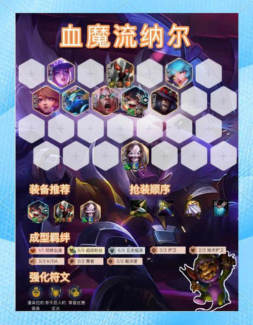 纳尔英雄出装推荐：贪欲九头蛇与斯特拉克挑战护手的运用技巧