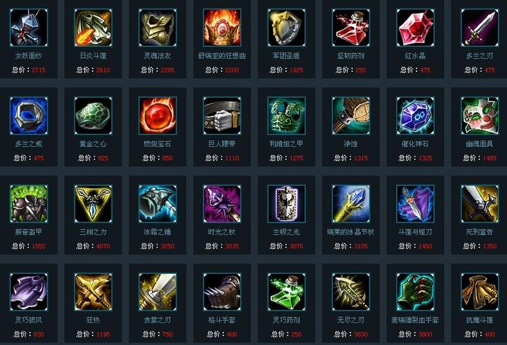 纳尔出装_lol新版本纳尔出装_纳尔出装theshy