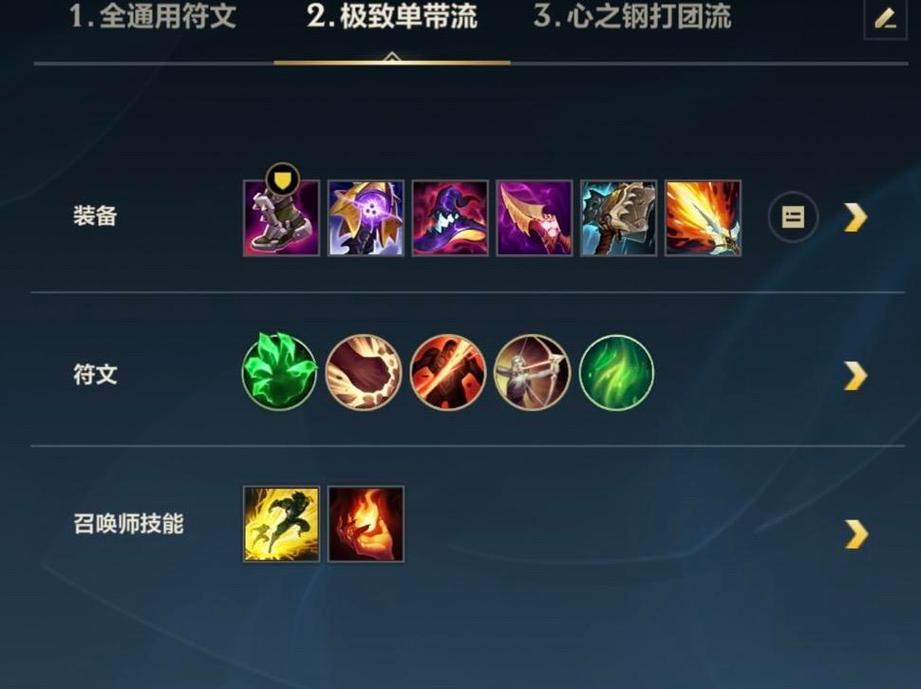 纳尔出装_lol新版本纳尔出装_纳尔出装theshy