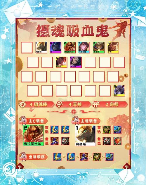 血魔攻略_bt血魔攻略_血魔宫殿怎么过关