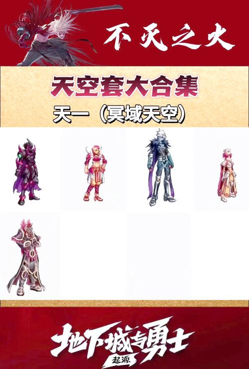 dnf韩服天空套7_dnf韩服天空套大全_韩服2021年天空套