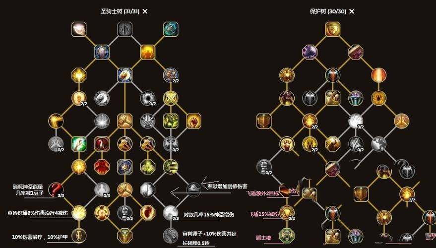魂骑士加点_魂骑士超级技能加点2020_魂骑士加点顺序