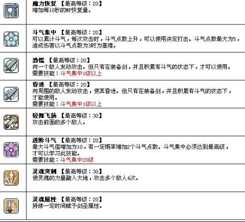 魂骑士超级技能加点2020_魂骑士加点顺序_魂骑士加点