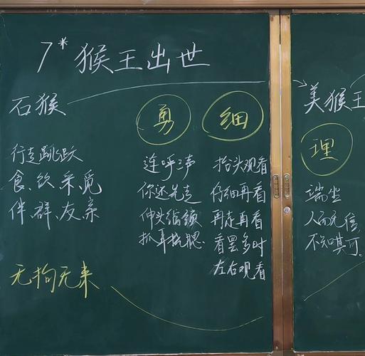 石猴授徒_石猴授徒_石猴授徒