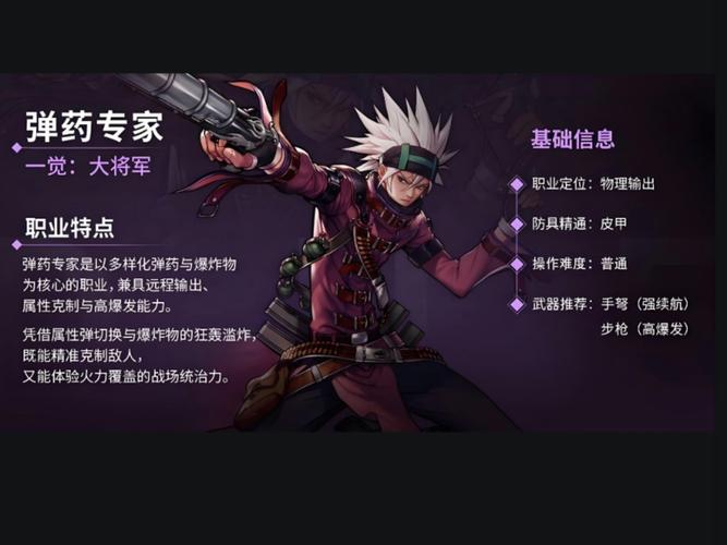 弹药专家技能展示_dnf弹药专家技能_弹药专家技能加点