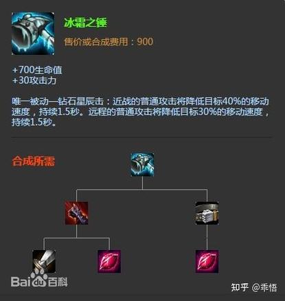 德玛出装最牛顺序_德玛出装_新版本德玛出装