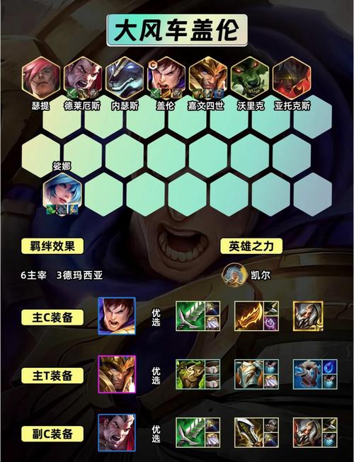 德玛出装_新版本德玛出装_德玛出装最牛顺序