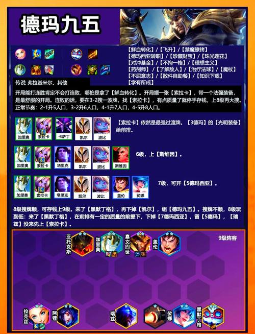 新版本德玛出装_德玛出装最牛顺序_德玛出装