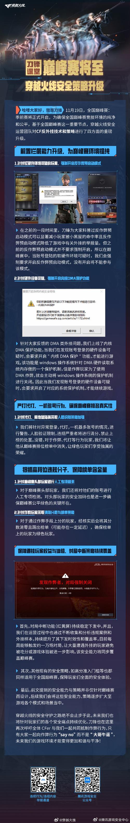 CF外挂危害大，破坏公平竞技，如何应对成关键？