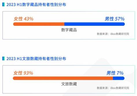 ibox官网_官网抖音充值_官网抖币充值入口