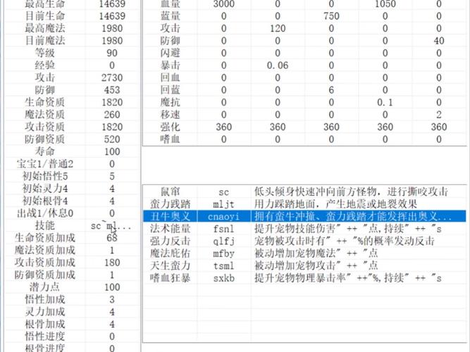 西游宠物造梦得多少金币_宠物刷技能造梦西游_造梦西游3宠物怎么得
