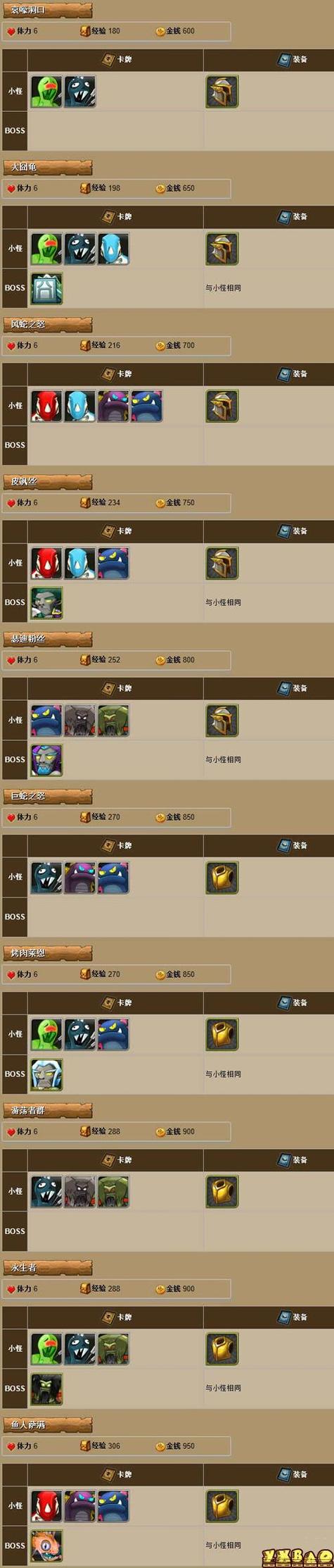 t2套装掉落_我叫mt套装掉落大全_tbc套装掉落