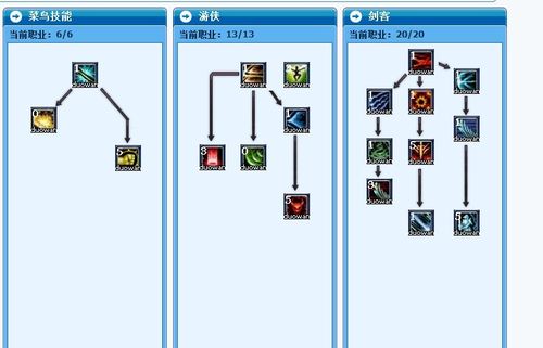 武林外传加点_武林外传加点器_武林外传网游加点