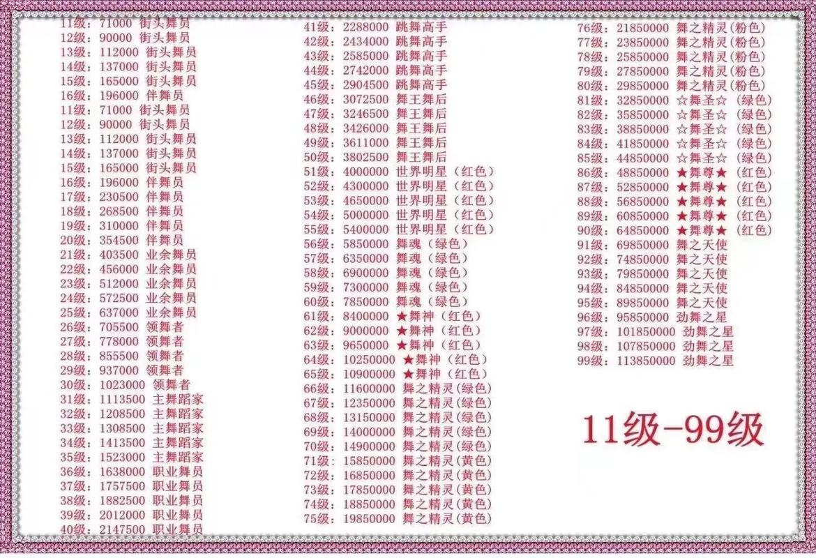 最新劲舞团名字_劲舞团团名字大全_好听的劲舞团名字大全