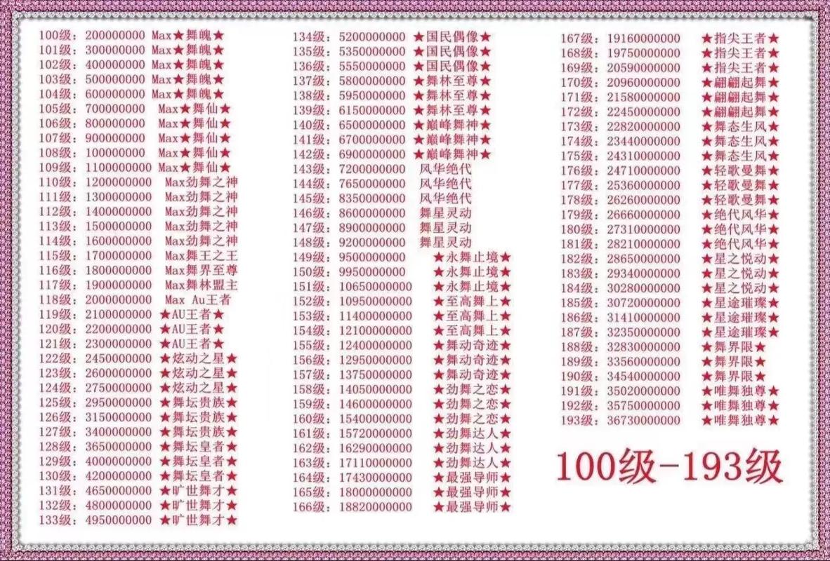 好听的劲舞团名字大全_最新劲舞团名字_劲舞团团名字大全