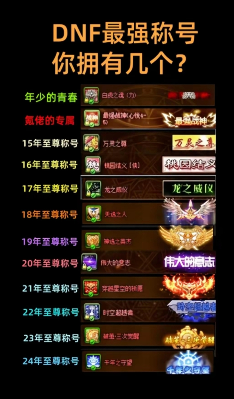 至尊御龙小说_dnf御龙至尊_至尊御龙?