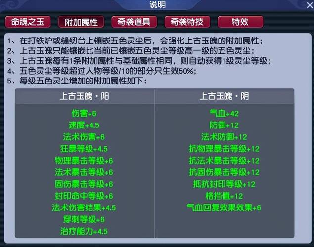 梦幻诛仙附魂攻略_梦幻诛仙怎么附魂5橙_梦幻诛仙 附魂