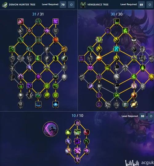 恶魔猎手怎么加点_恶魔猎手加强_恶魔猎手怎么点天赋