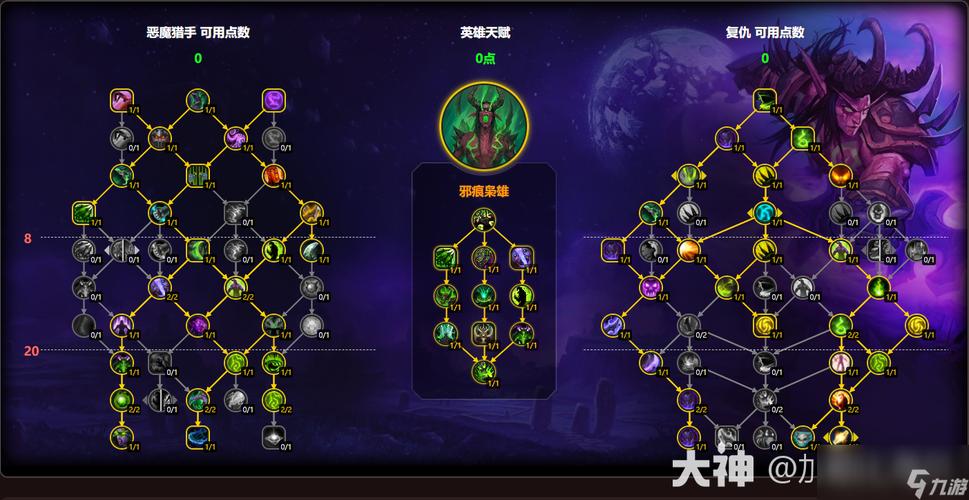 恶魔猎手怎么点天赋_恶魔猎手加强_恶魔猎手怎么加点