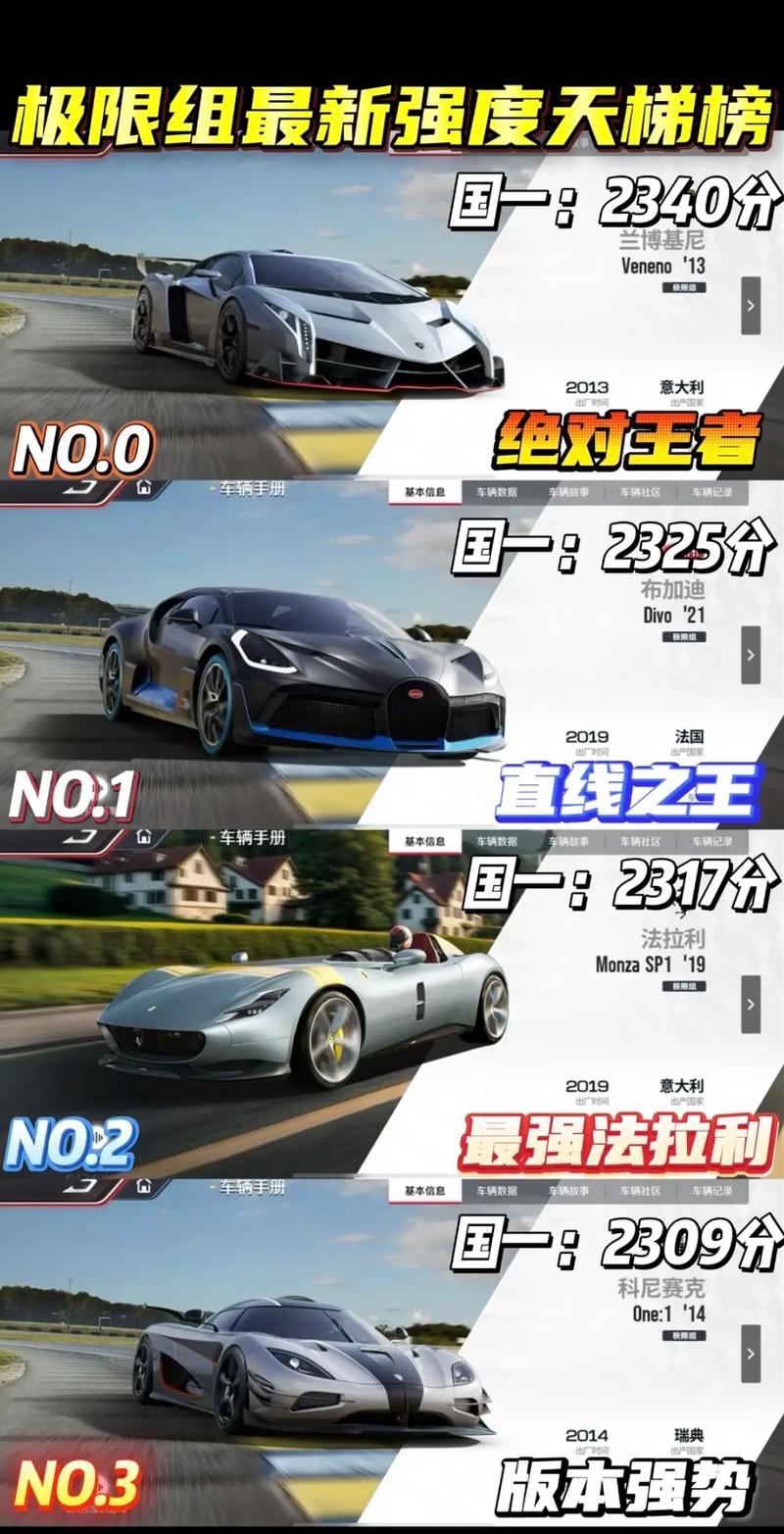 极限飙车破解版下载_极限飙车8手游下载_极限飚车下载