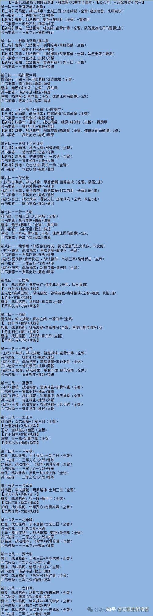 三国风云惧鬼劫攻略指南：六个维度详述玩法与队伍组建要点