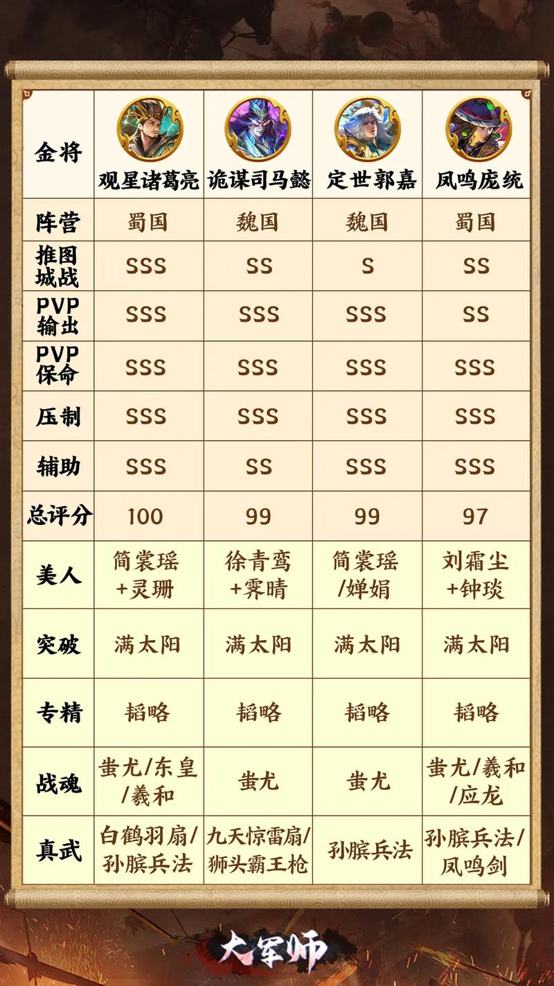 三国风云之惧鬼劫终结攻略_三国风云惧鬼劫攻略_三国风云惧鬼劫1.7隐藏