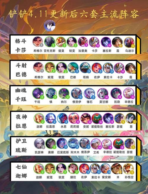 三国风云之惧鬼劫终结攻略_三国风云惧鬼劫1.7隐藏_三国风云惧鬼劫攻略