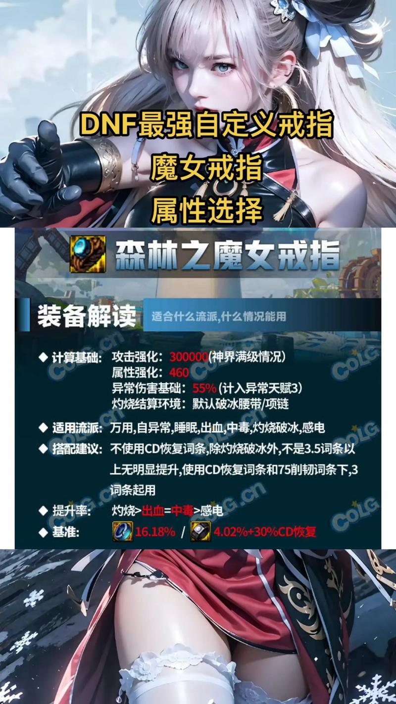 DNF高科技戒指任务全解析：开启挑战赢取属性增强戒指