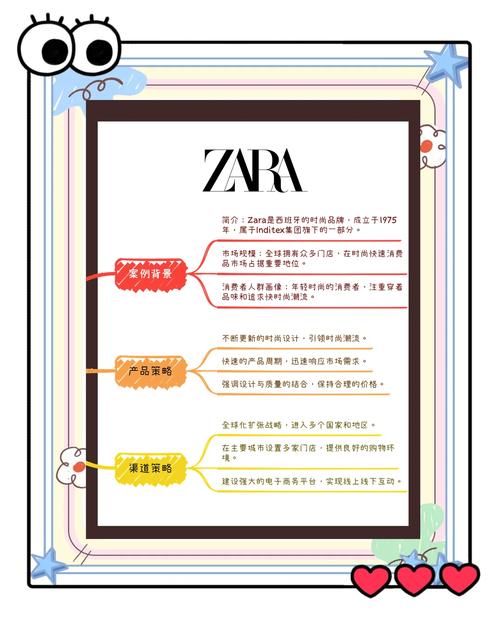 疯狂猜图三字品牌关卡攻略：优衣库、ZARA、兰蔻等经典品牌解析